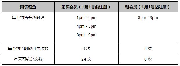 罗马诺指出，国米总监奥西里奥正在处理引进布坎南的交易，两家俱乐部接近达成协议，球员的最终转会费约为700万到800万欧元，这笔交易可能在下周完成。